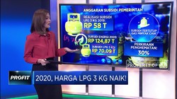 2020 Harga LPG 3 KG Naik!