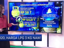 2020 Harga LPG 3 KG Naik!