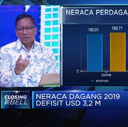 Ekonom Proyeksi Neraca Dagang RI 2020 Bisa Surplus