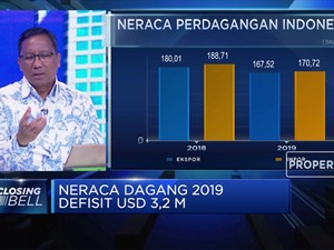 Ekonom Proyeksi Neraca Dagang RI 2020 Bisa Surplus