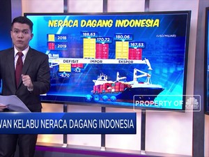Awan Kelabu Neraca Dagang Indonesia