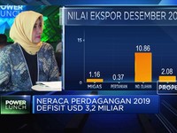 Ekonom: Penurunan Impor Barang Modal Ancam Ekspor Masa Depan