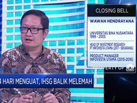 4 Hari Menguat, IHSG Berbalik Arah dan Terkoreksi 0,66%