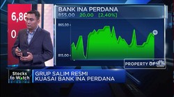 Dicaplok Grup Salim, Kinerja Bank Ina Diproyeksi Meningkat