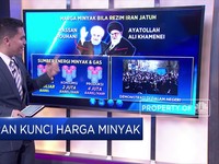 Iran Kunci Harga Minyak