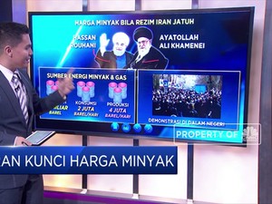 Iran Kunci Harga Minyak