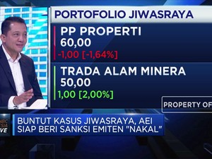 AEI: Kasus Jiwasraya Harus Diselesaikan dengan Cepat