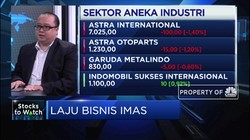 Proyeksi Laju Bisnis Indomobil Sukses International di 2020