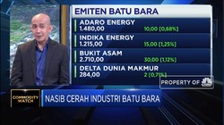APBI Sambut Baik Omnibus Law Terkait Ijin Tambang Batu Bara