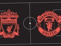 INFOGRAFIS: Prediksi Susunan Pemain Liverpool vs MU
