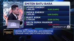 Pemerintah Akan Setop  Ekspor Minerba, Ini Kata APBI