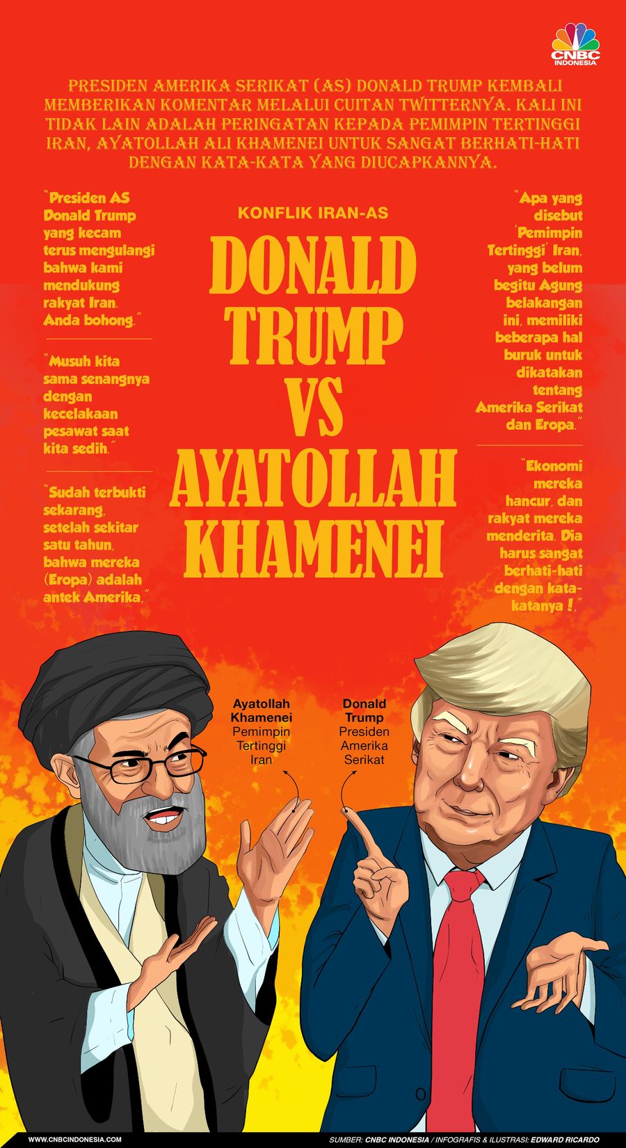 Presiden Amerika Serikat (AS) Donald Trump kembali memberikan komentar melalui cuitan Twitter-nya.