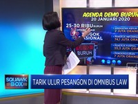 Tarik Ulur Pesangon di Omnibus Law