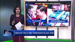 Bravo! Yield SBN Terendah Sejak 2018