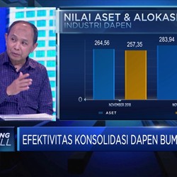 Dana Pensiun BUMN Akan Digabungkan? Ini Pandangan ADPI