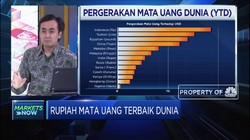 Analisis Faktor Pendorong Rupiah Jadi Mata Uang Terbaik