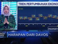 RI Mencari Peluang di WEF Davos 2020, Ini Kata Ekonom