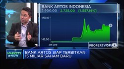 Menilik Langkah Penerbitan 15 Miliar Saham Baru Bank Artos