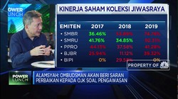 Skandal Jiwasraya, Ombudsman Akan Panggil OJK