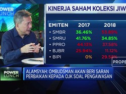 Skandal Jiwasraya, Ombudsman Akan Panggil OJK
