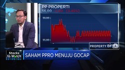 Telisik Kinerja PPRO, Saham Koleksi Jiwasraya