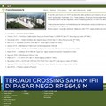 Crossing Saham IFII di Pasar Nego Tembus Rp 564,8 M