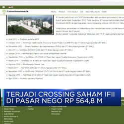 Crossing Saham IFII di Pasar Nego Tembus Rp 564,8 M