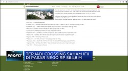 Crossing Saham IFII di Pasar Nego Tembus Rp 564,8 M