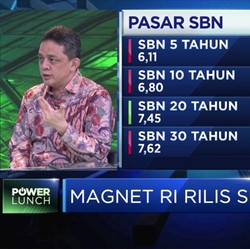 DJPPR: SBN Diterbitkan Sebagai Sumber Pembiayaan Negara