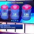 Nasib Blok Migas Raksasa RI Digantung