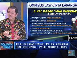Dikritisi Buruh, Satgas: Omnibus Law Tingkatkan Kesejahteraan
