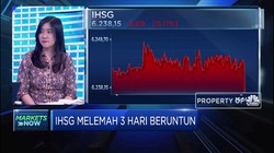 Bursa Asia Memerah, IHSG Ditutup Melemah