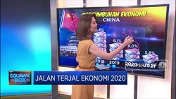 Jalan Terjal Ekonomi 2020
