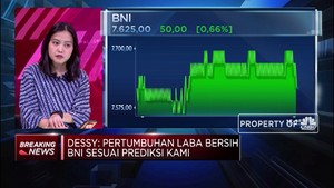 H1 2020 Bni Cetak Laba Bersih Rp 4 46 Triliun