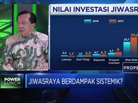Soal Kepastian Pembayaran Klaim Jiwasraya, Ini Kata Pengamat