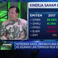 Streaming: Kasus Jiwasraya Bisa Sistemik?