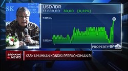 Perry Warjiyo: BI Perkuat Bauran Kebijakan yang Akomodatif