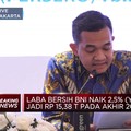 Kinerja 2019, Laba Bersih BNI Naik 2,5% Jadi Rp 15,38 Triliun