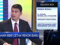 Saham BBRI Kembali Cetak Rekor Baru, Ini Faktor Pendukungnya