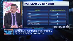 Ekonom Bank Mandiri Proyeksi BI Pertahankan Suku Bunga Acuan