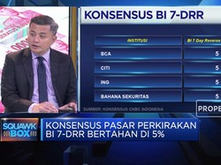 Ekonom Bank Mandiri Proyeksi BI Pertahankan Suku Bunga Acuan