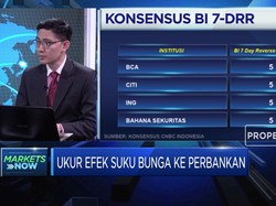 Ukur Dampak Kebijakan Suku Bunga Acuan Bagi Emiten Perbankan