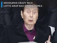 Kisah Grup Lotte Bak Drama Korea: Selir, Korupsi, & Tahta