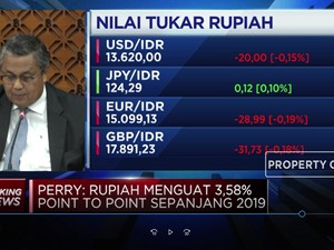 Perry Warjiyo: Pasokan Valas Melimpah, Rupiah Terus Menguat