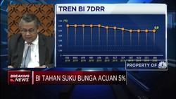 Lagi, Bank Indonesia Pertahankan Suku Bunga Acuan di 5%