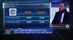 BKPM Optimistis Target Investasi RI di 2020 Bisa Tercapai
