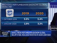 BKPM Optimistis Target Investasi RI di 2020 Bisa Tercapai