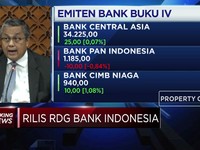Pertumbuhan Kredit & DPK Belum Kuat, Ini Kata Perry Warjiyo