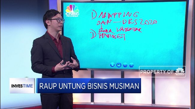 8 langkah sukses bisnis nasa Langkah Awal Meraup Untung dari Bisnis Musiman