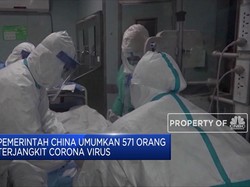Corona, Wabah Virus Mematikan di China